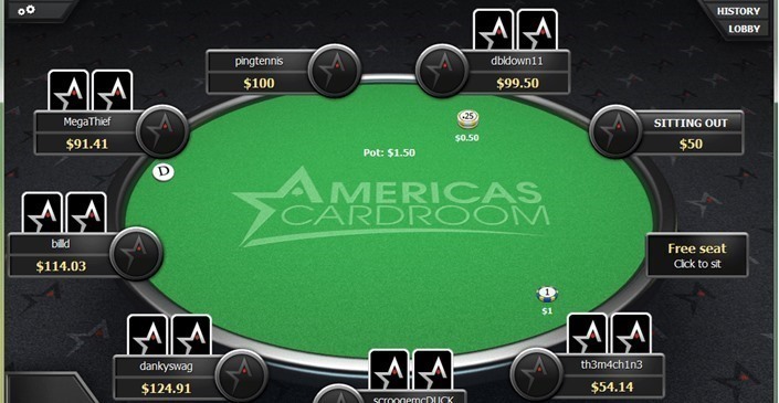 Americas Cardroom online poker
